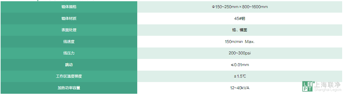 單版電磁模壓輥參數(shù)