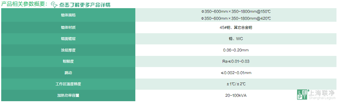 熱塑性預(yù)浸料生產(chǎn)工藝產(chǎn)品相關(guān)參數(shù)